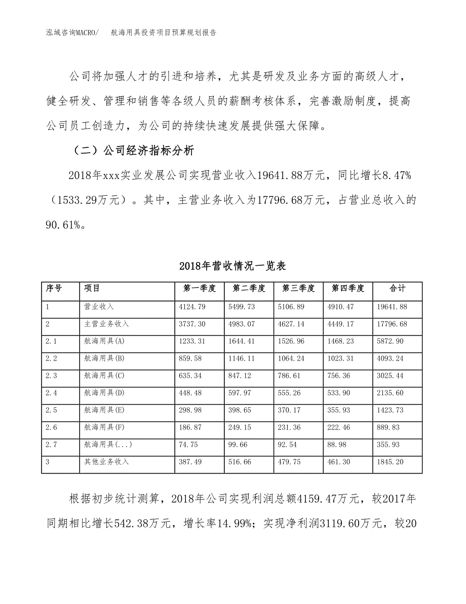 航海用具投资项目预算规划报告_第3页