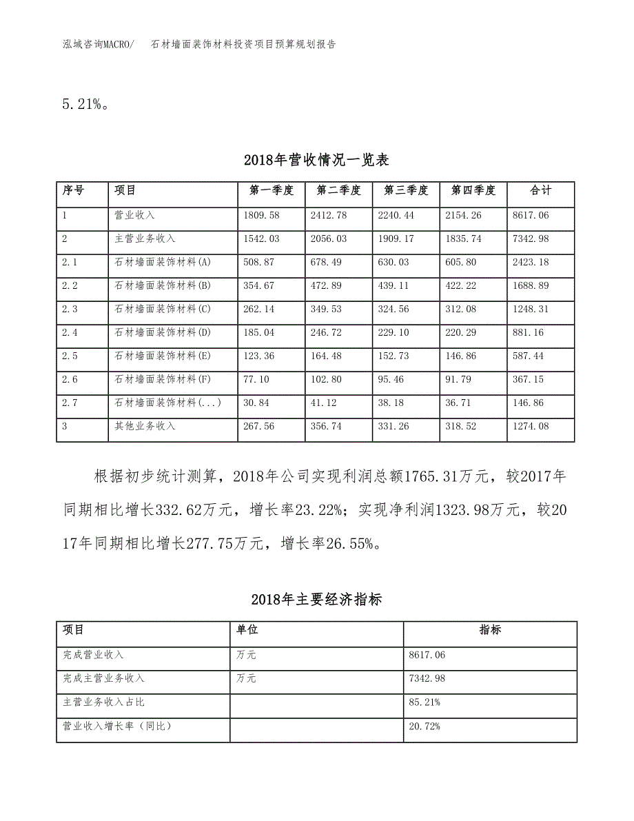 石材墙面装饰材料投资项目预算规划报告_第3页