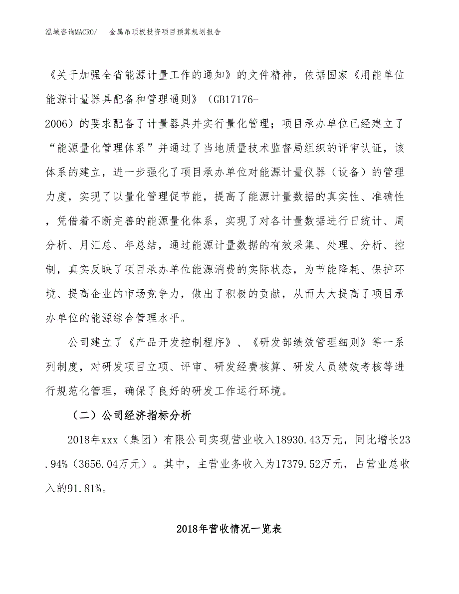 金属吊顶板投资项目预算规划报告_第3页