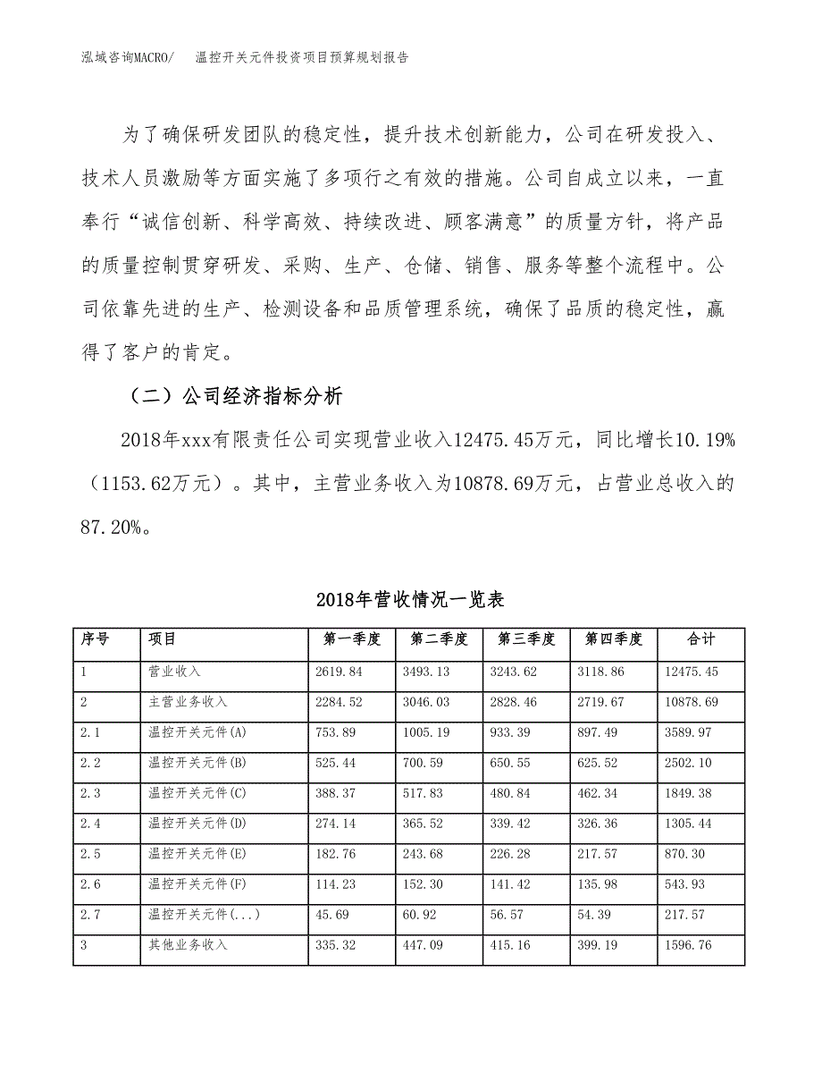 温控开关元件投资项目预算规划报告_第3页