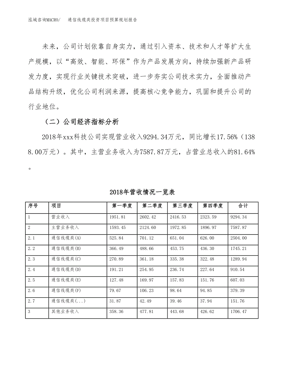 通信线缆类投资项目预算规划报告_第3页