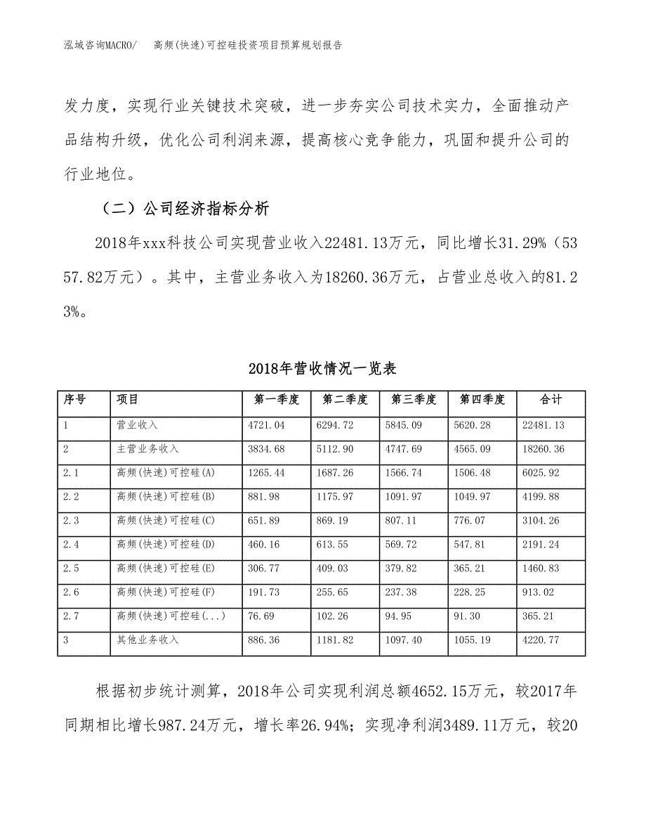 高频(快速)可控硅投资项目预算规划报告_第3页