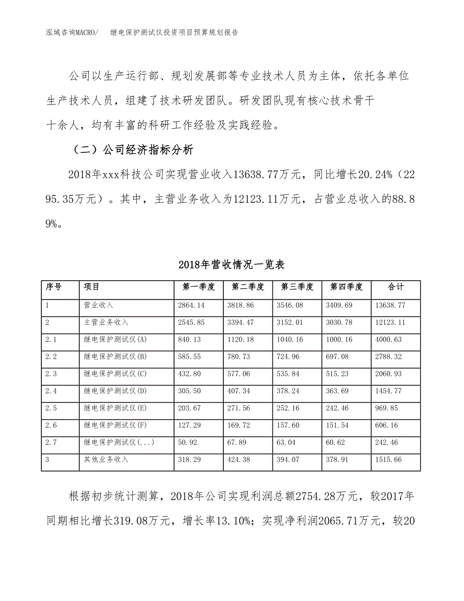 继电保护测试仪投资项目预算规划报告_第3页