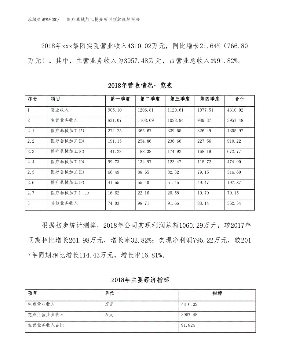 医疗器械加工投资项目预算规划报告_第3页