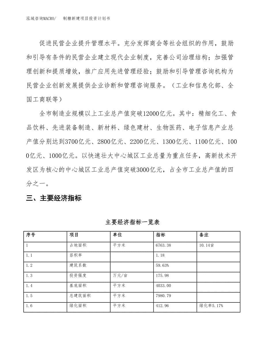 制糖新建项目投资计划书_第5页