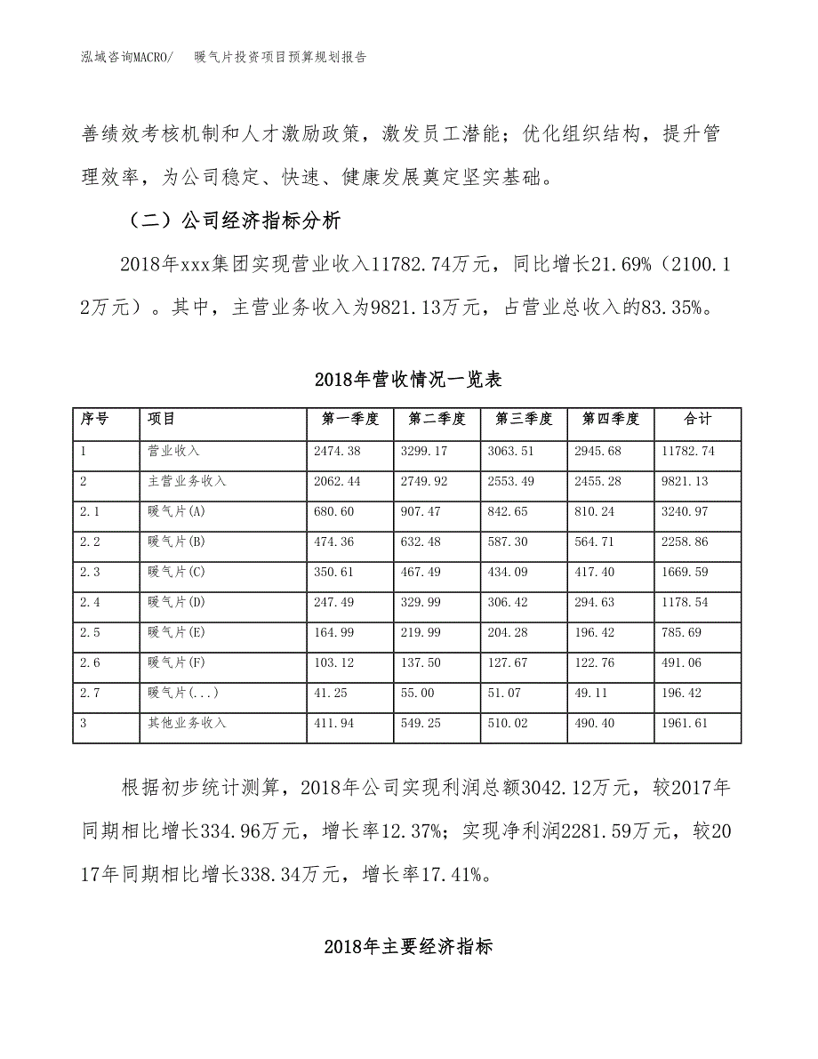 暖气片投资项目预算规划报告_第3页