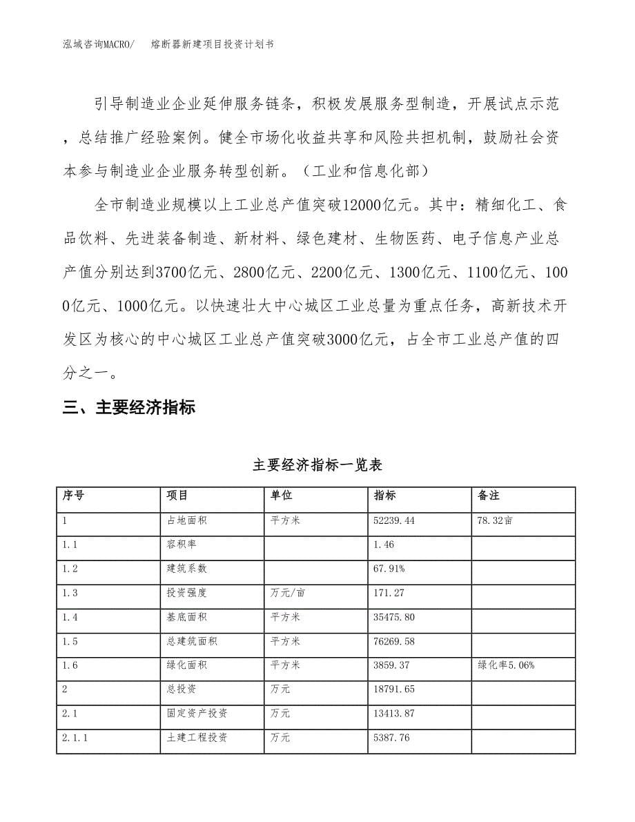 熔断器新建项目投资计划书_第5页