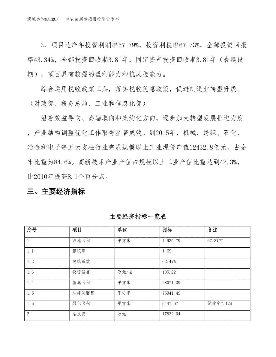 晾衣架新建项目投资计划书_第5页