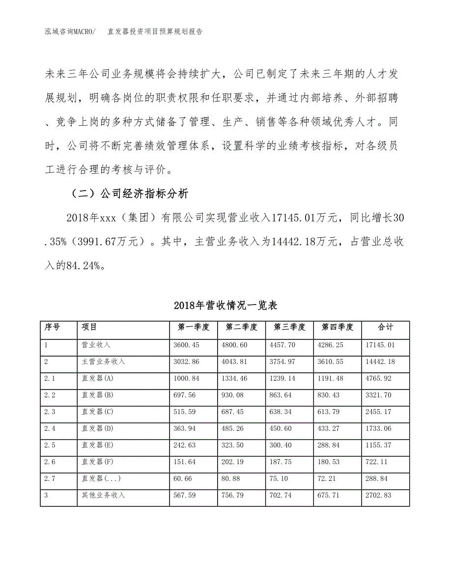 直发器投资项目预算规划报告_第3页