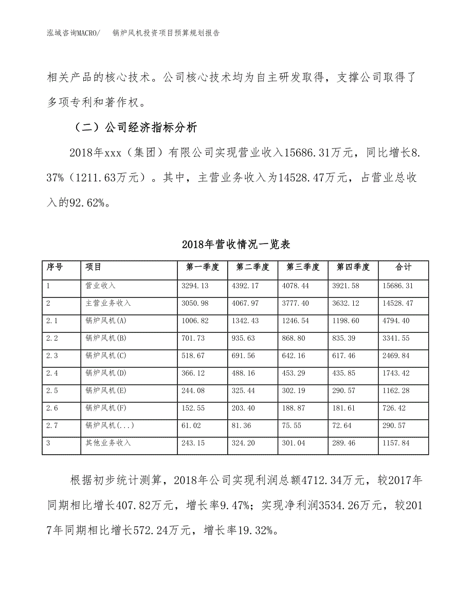 锅炉风机投资项目预算规划报告_第3页