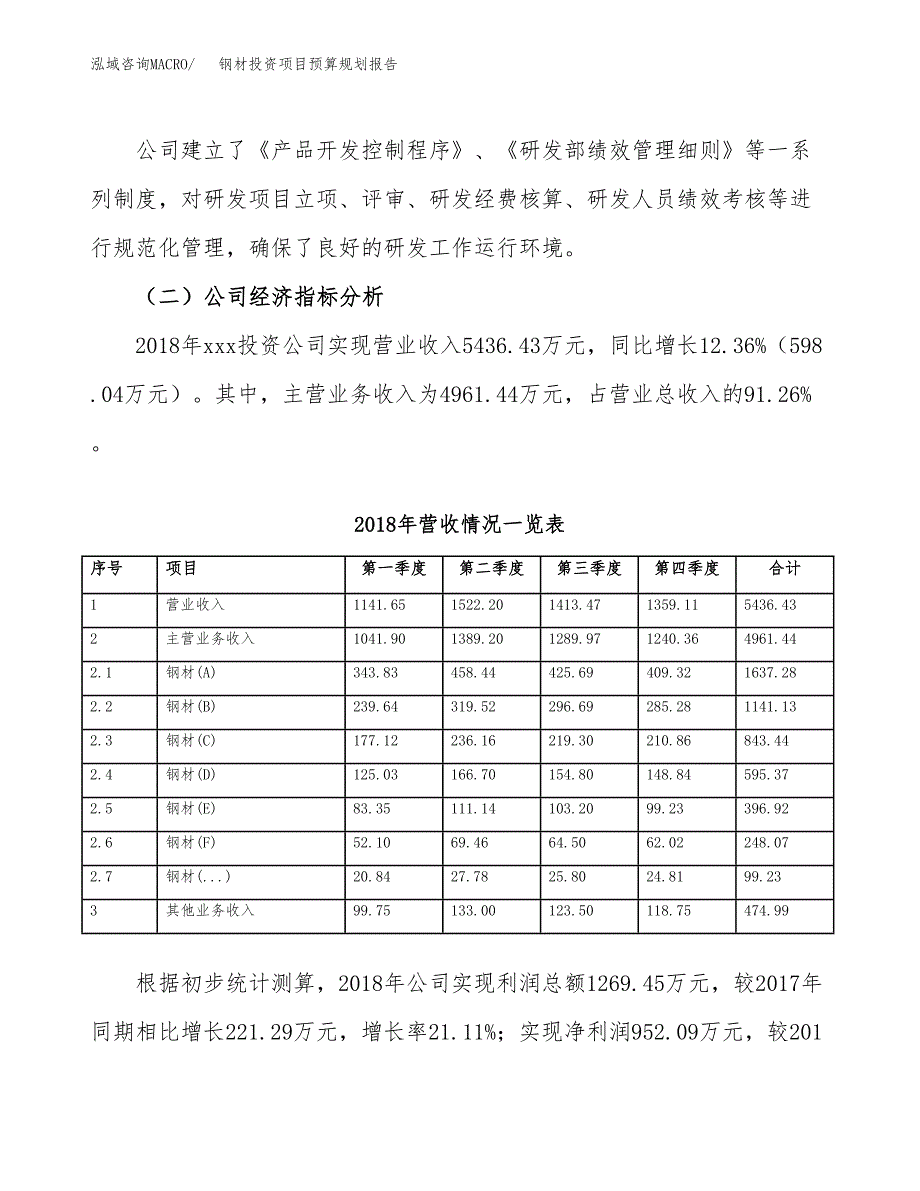 钢材投资项目预算规划报告_第3页