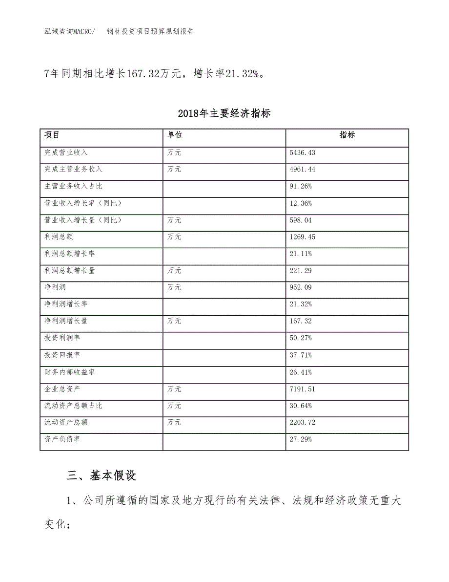 钢材投资项目预算规划报告_第4页