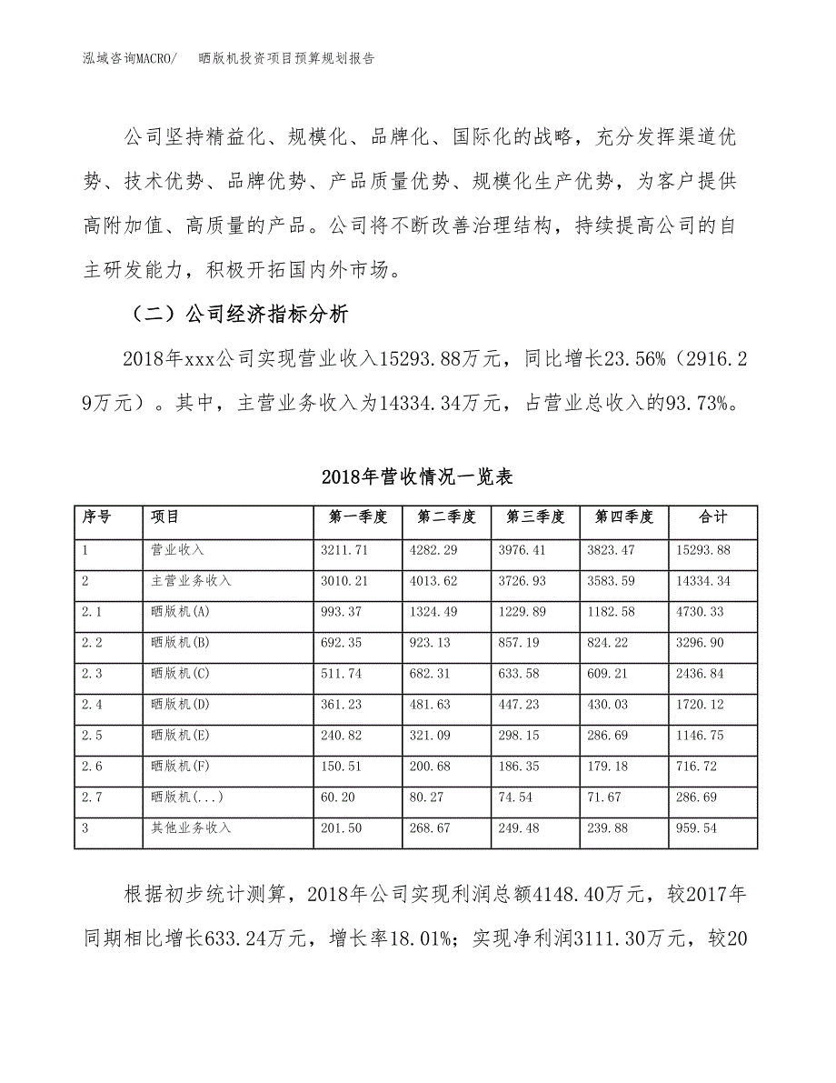 晒版机投资项目预算规划报告_第3页