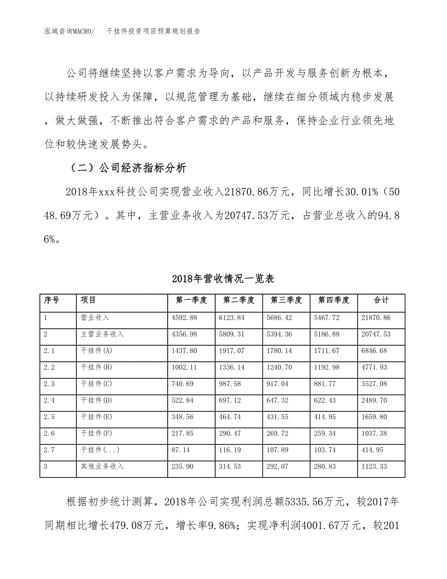 干挂件投资项目预算规划报告_第3页