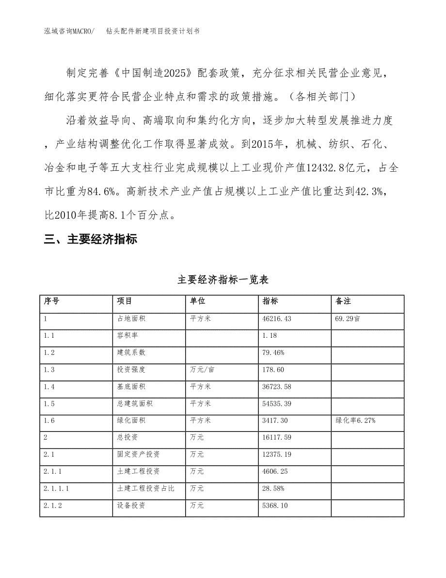 钻头配件新建项目投资计划书_第5页