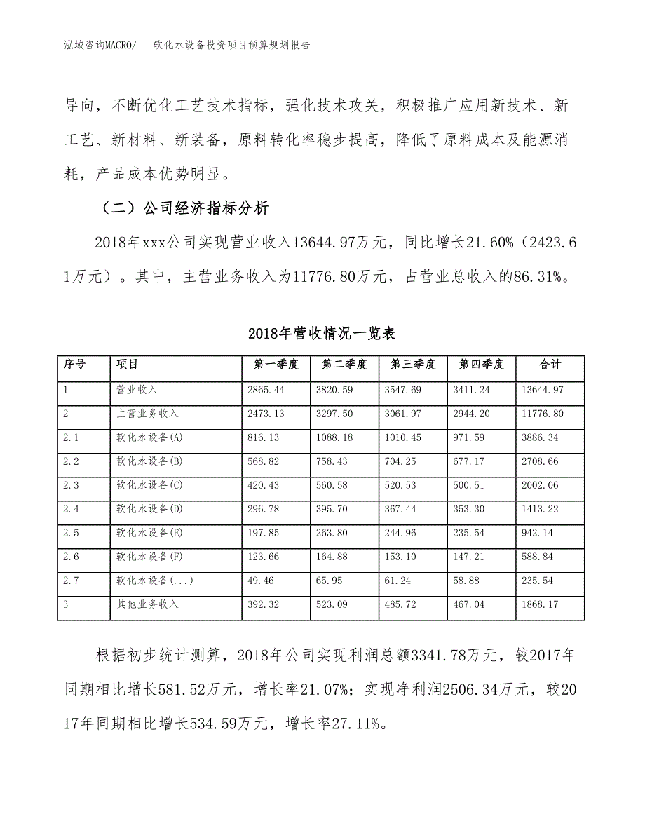 生活饮用水处理设备投资项目预算规划报告_第3页