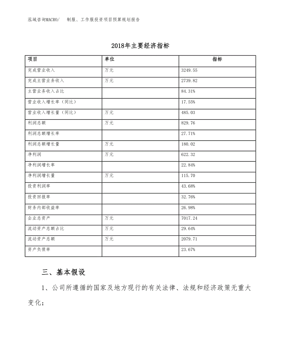 制服、工作服投资项目预算规划报告_第4页