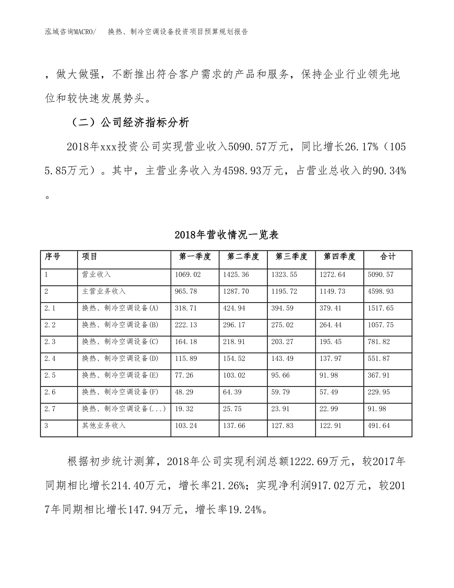 换热、制冷空调设备投资项目预算规划报告_第3页