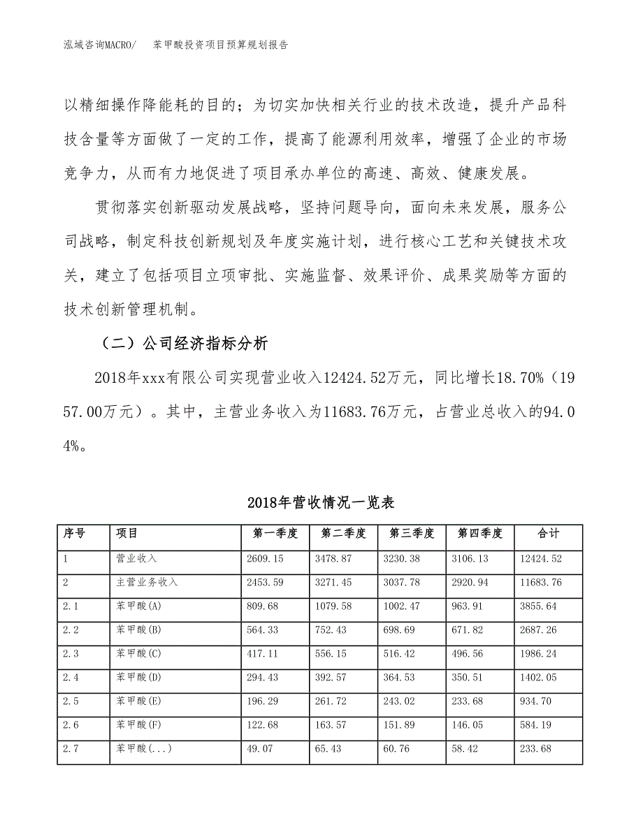 苯甲酸投资项目预算规划报告_第3页