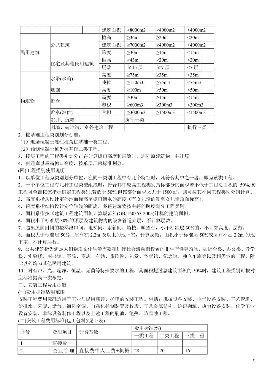 河北省 建设工程(取费定额.pdf_第5页