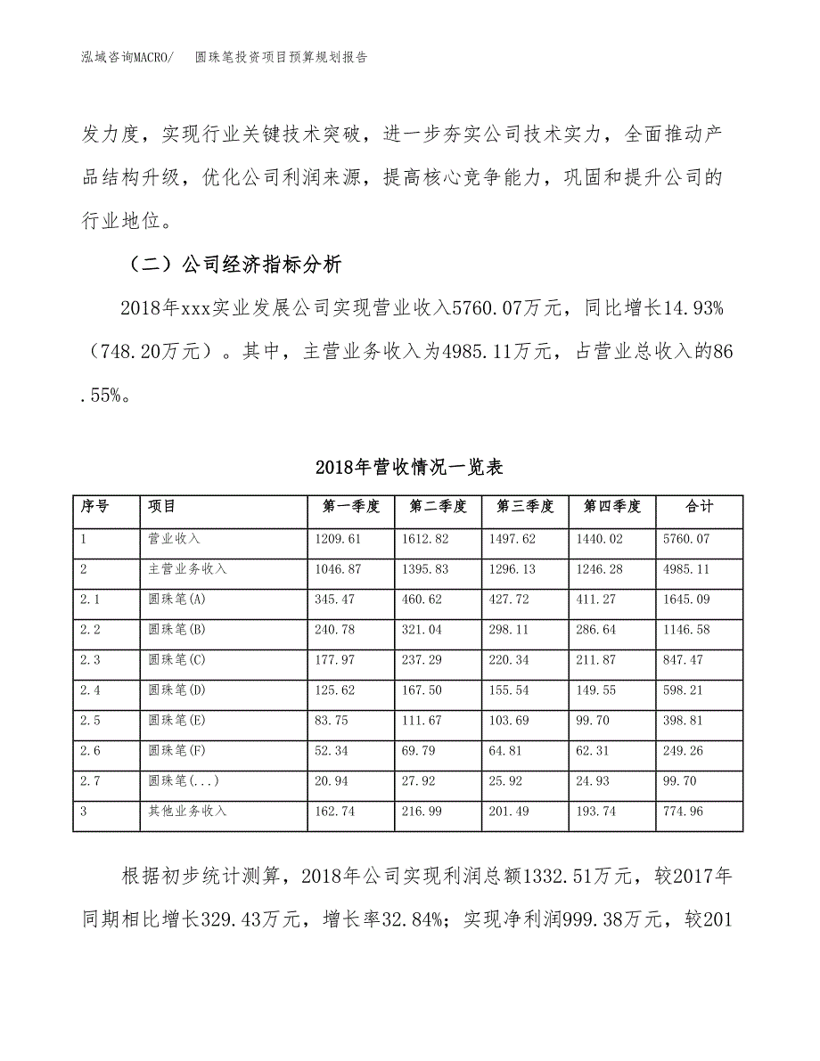 圆珠笔投资项目预算规划报告_第3页