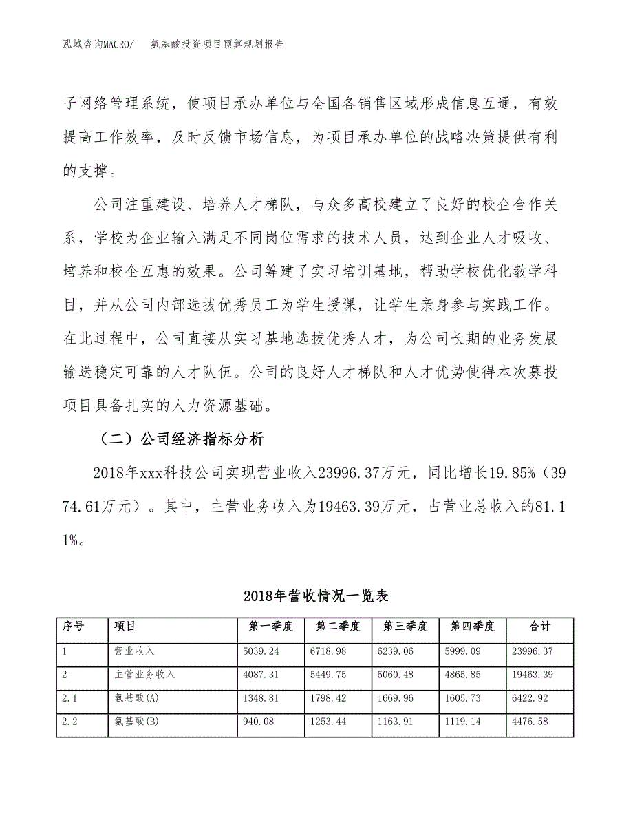 氨基酸投资项目预算规划报告_第3页