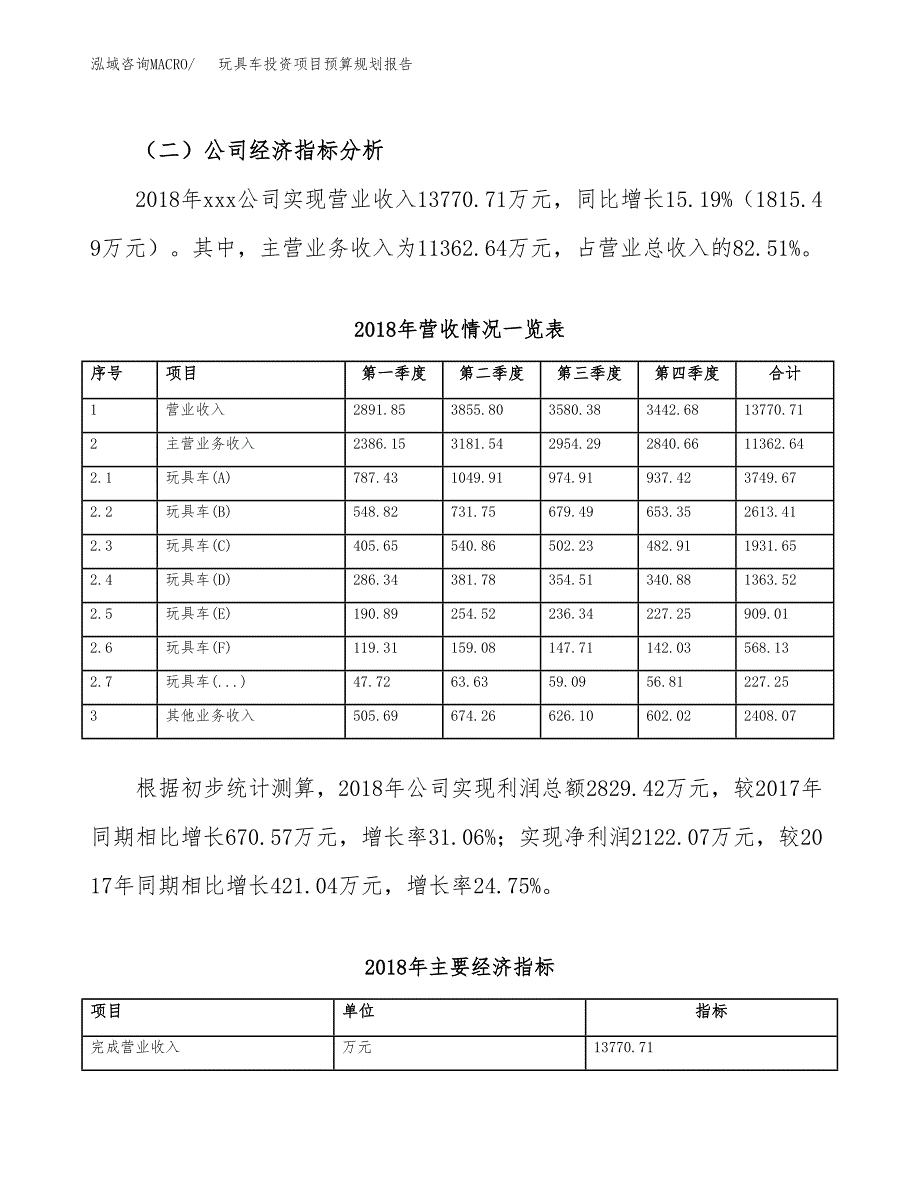 玩具车投资项目预算规划报告_第3页