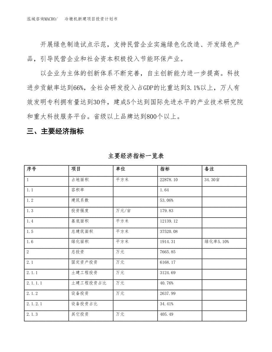 冷墩机新建项目投资计划书_第5页