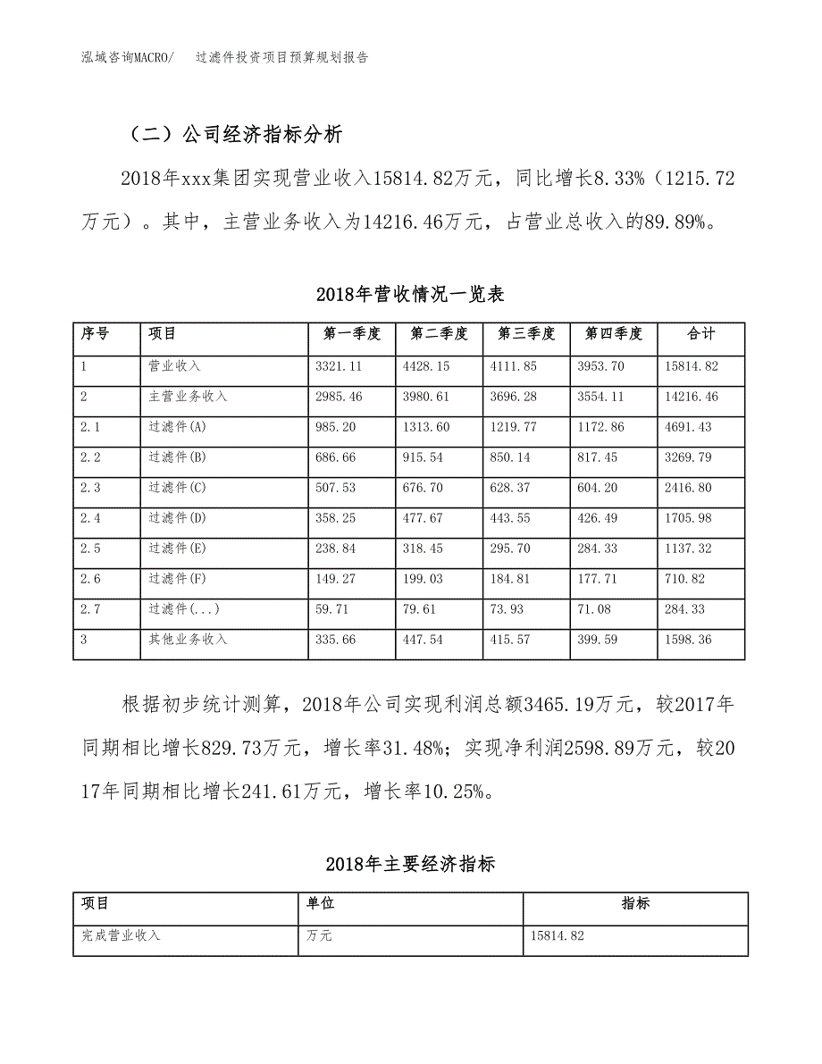 过滤件投资项目预算规划报告_第3页