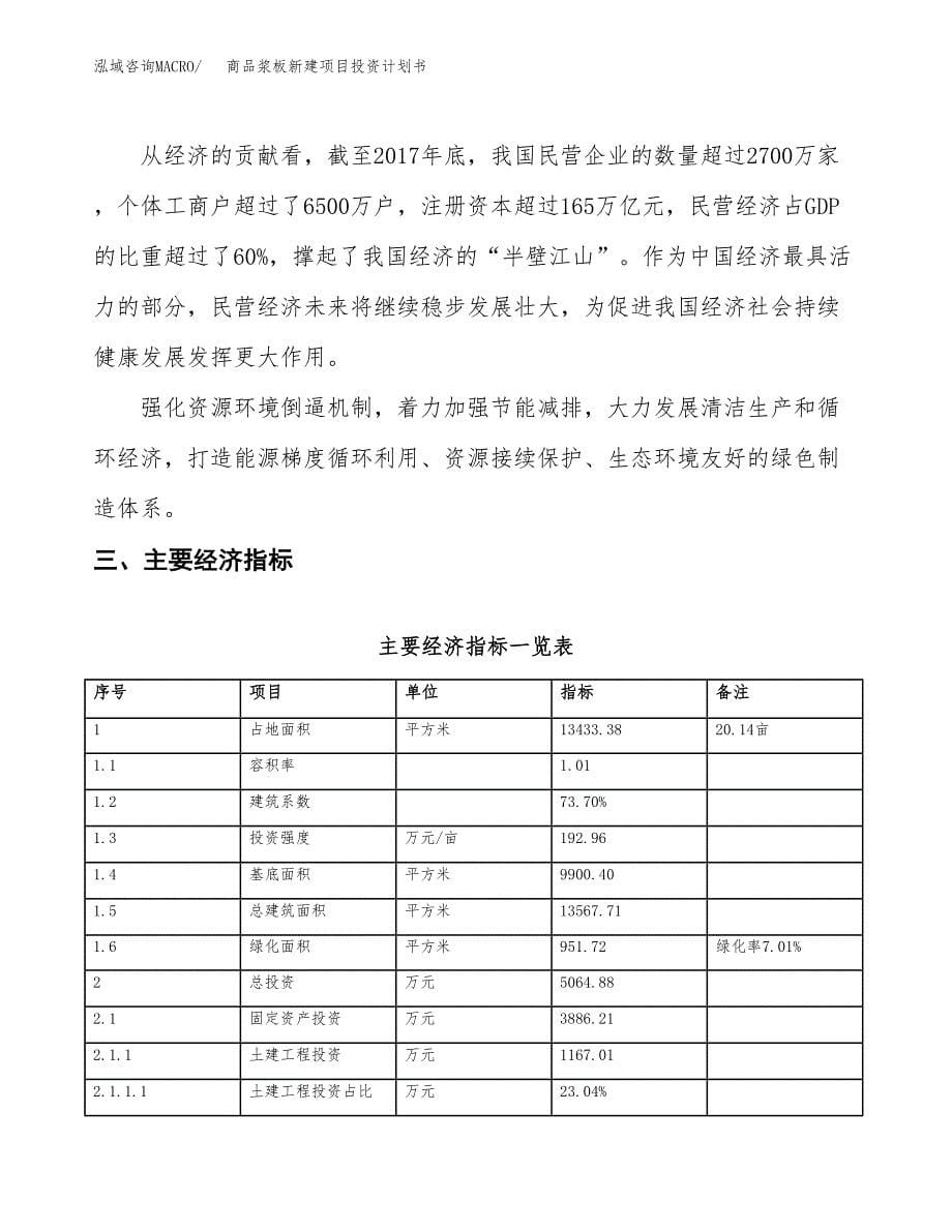 商品浆板新建项目投资计划书_第5页