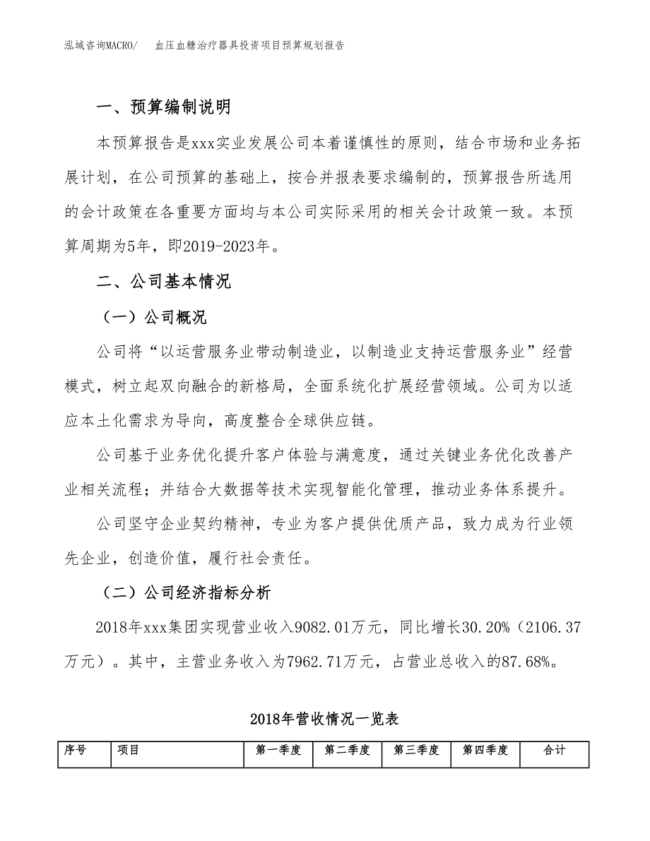 血压血糖治疗器具投资项目预算规划报告_第2页