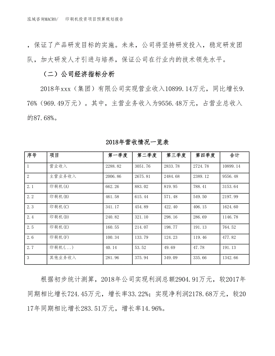 印刷机投资项目预算规划报告_第3页