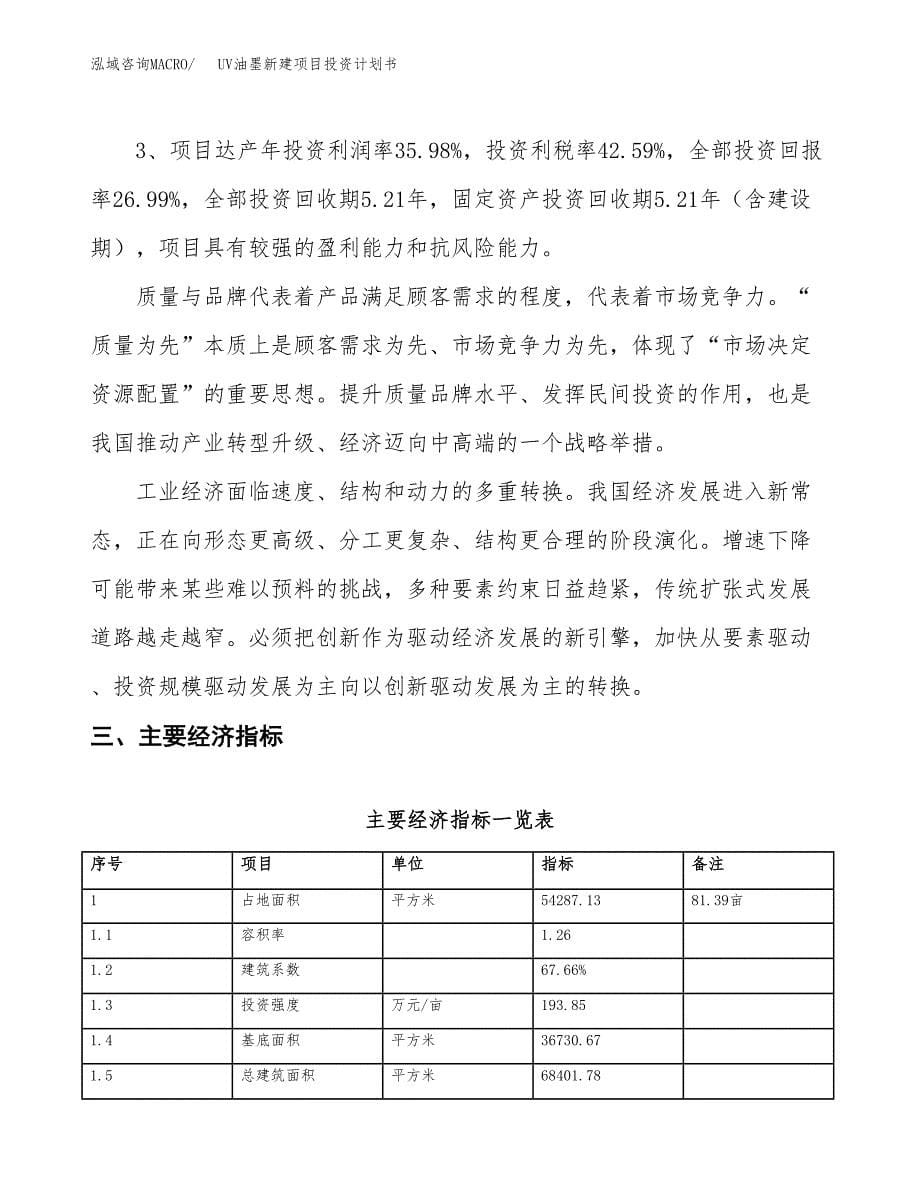 UV油墨新建项目投资计划书_第5页