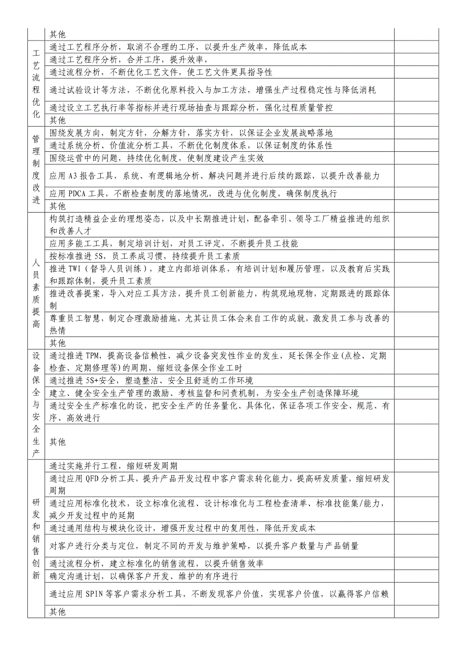 精益管理标准1_第2页