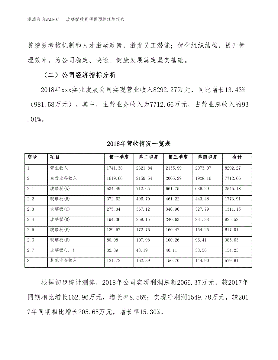 玻璃板投资项目预算规划报告_第3页