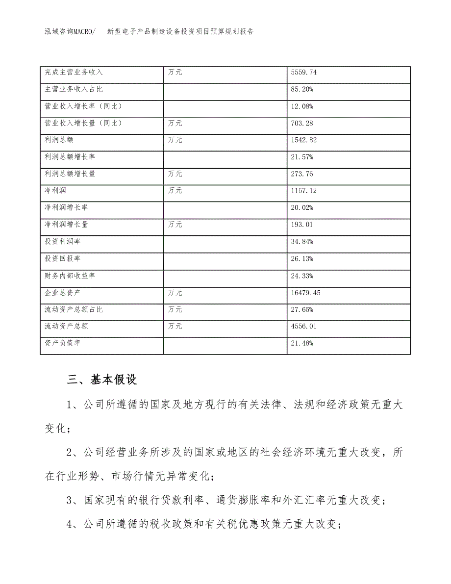 新型电子产品制造设备投资项目预算规划报告_第4页