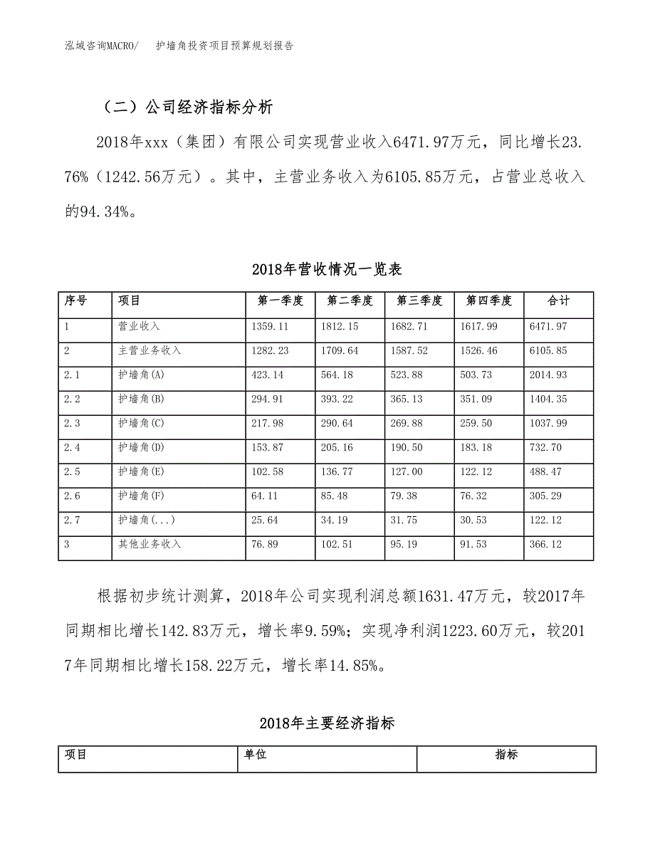 护墙角投资项目预算规划报告_第3页