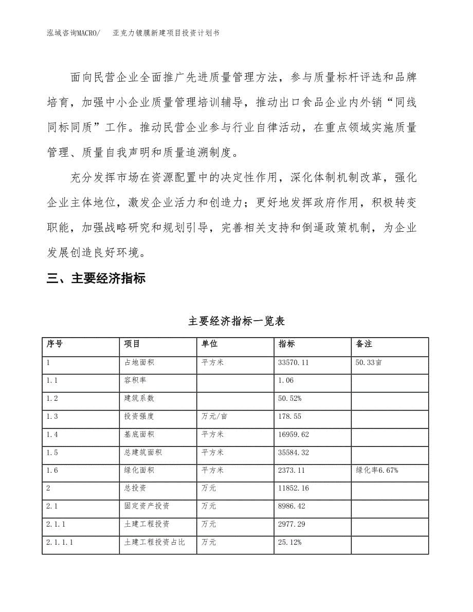 亚克力镀膜新建项目投资计划书_第5页