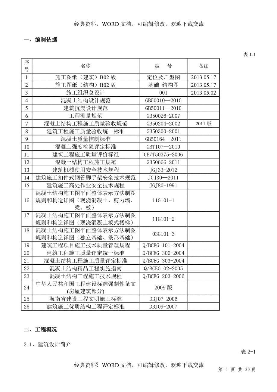 建筑施工工程管理之某住宅工程混凝土施工方案_第5页