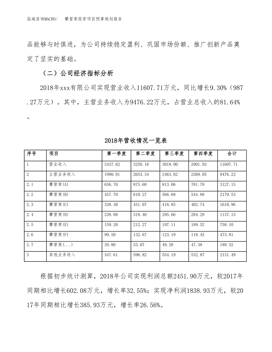 攀登架投资项目预算规划报告_第3页