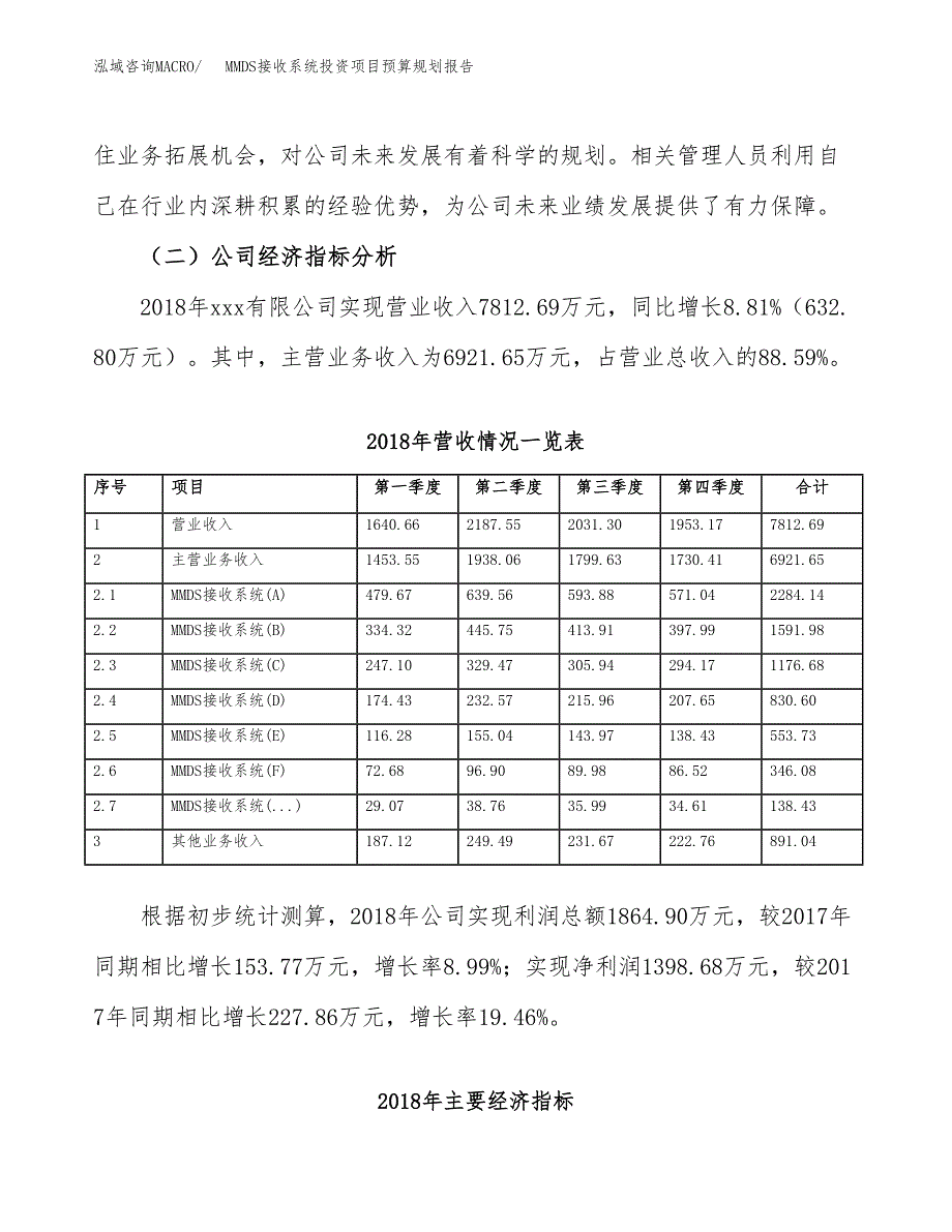 广播发射机投资项目预算规划报告_第3页