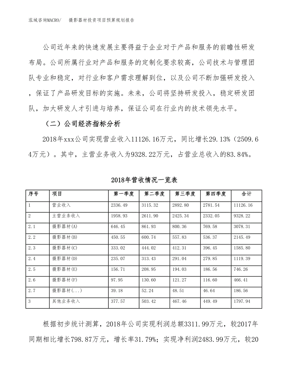 摄影器材投资项目预算规划报告_第3页