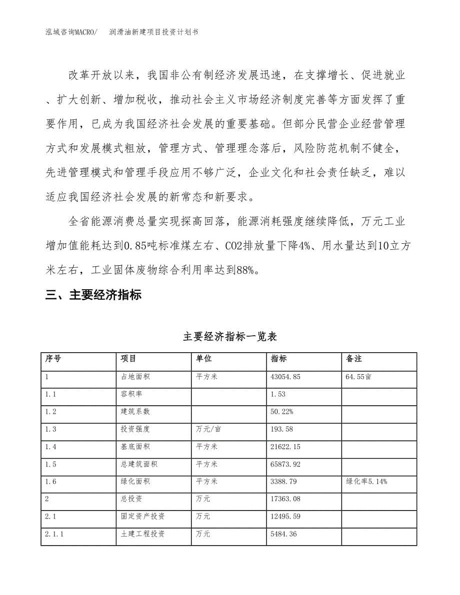 润滑油新建项目投资计划书 (1)_第5页