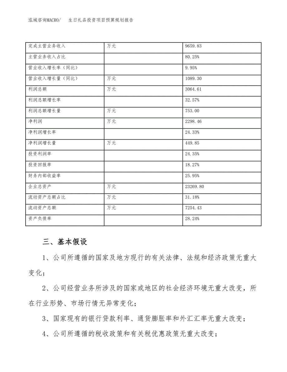 生日礼品投资项目预算规划报告_第4页