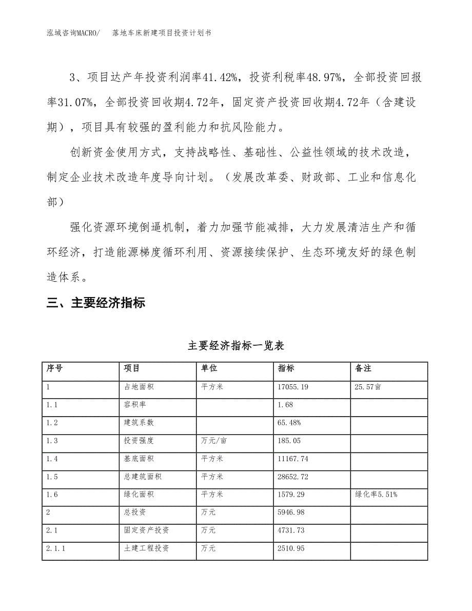 落地车床新建项目投资计划书_第5页