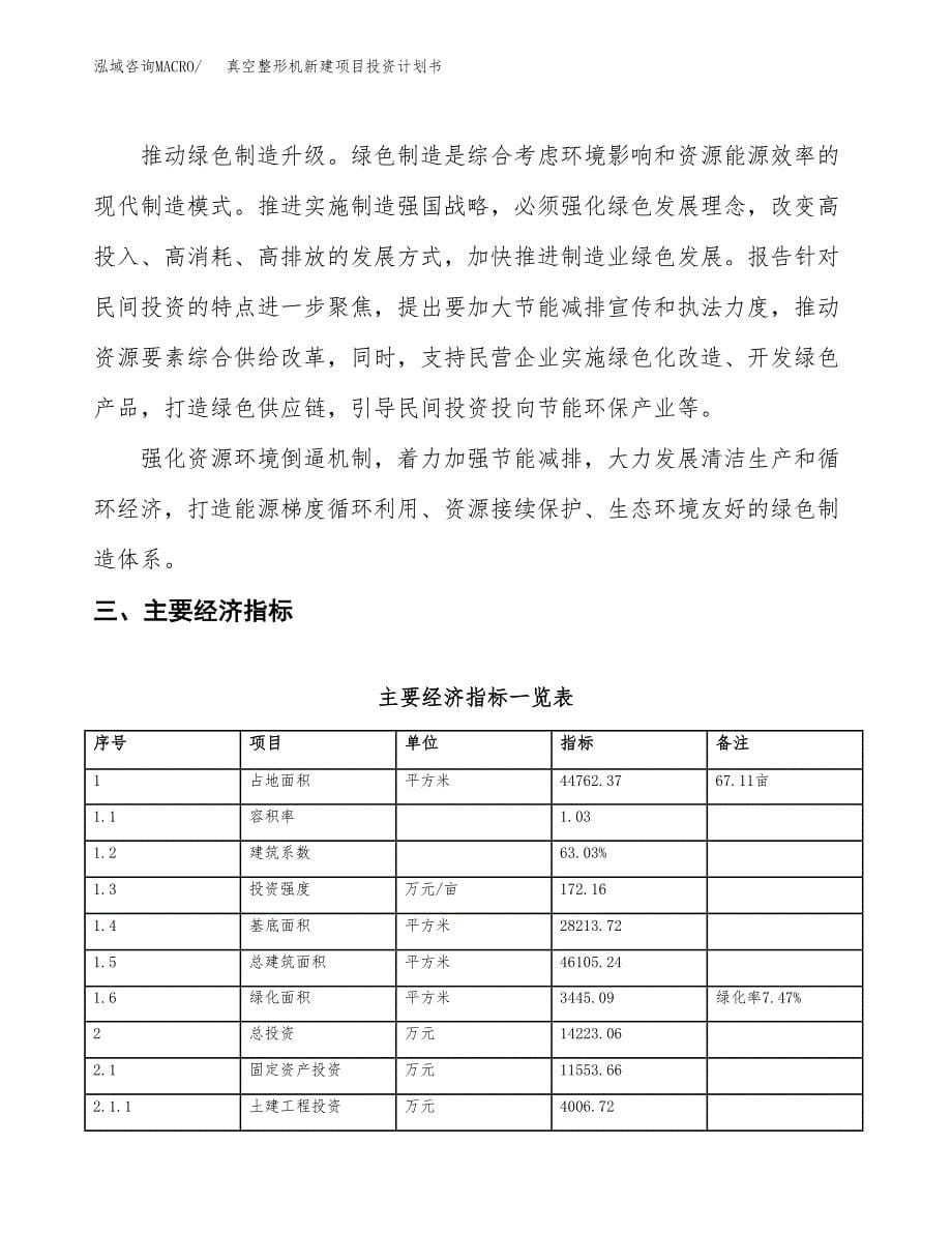 真空整形机新建项目投资计划书_第5页