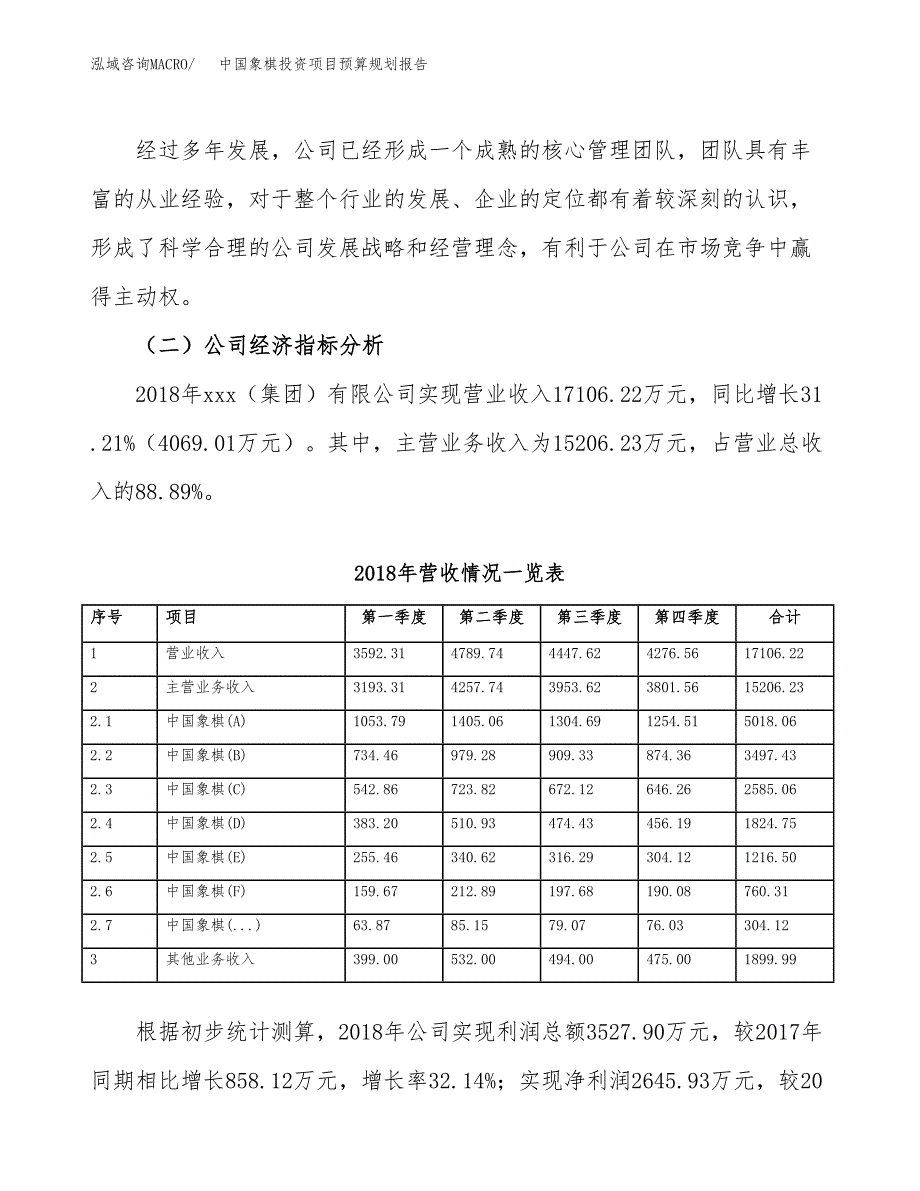 中国象棋投资项目预算规划报告_第3页