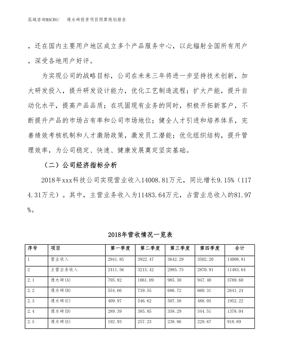 透水砖投资项目预算规划报告_第3页