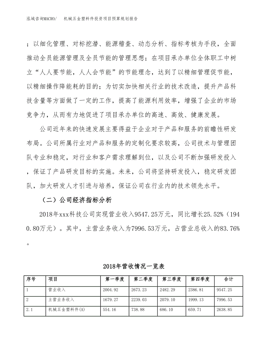 机械五金塑料件投资项目预算规划报告_第3页