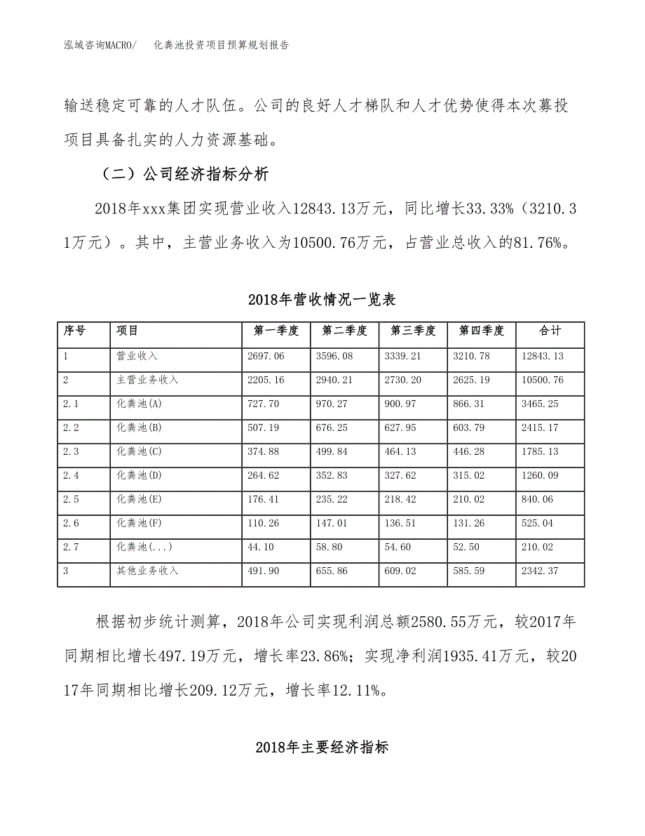 化粪池投资项目预算规划报告_第3页